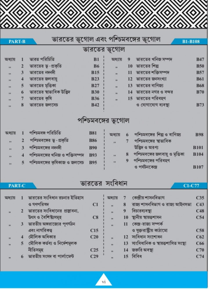 Objective General Knowledge 9200+ MCQ by Nitish Ghosh