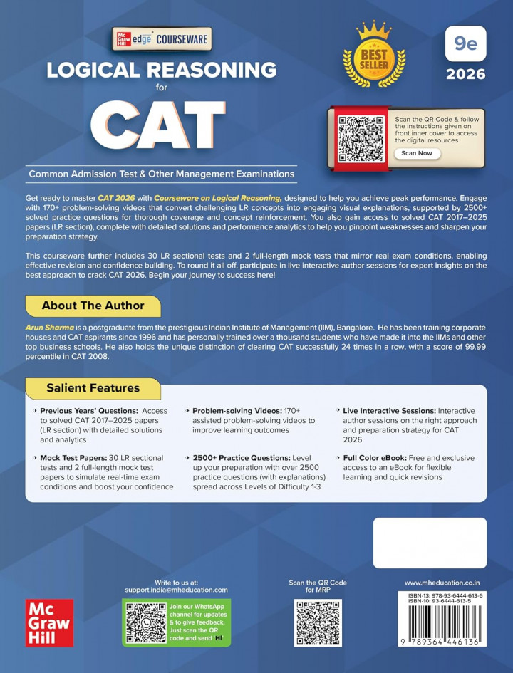How to Prepare for logical reasoning for CAT