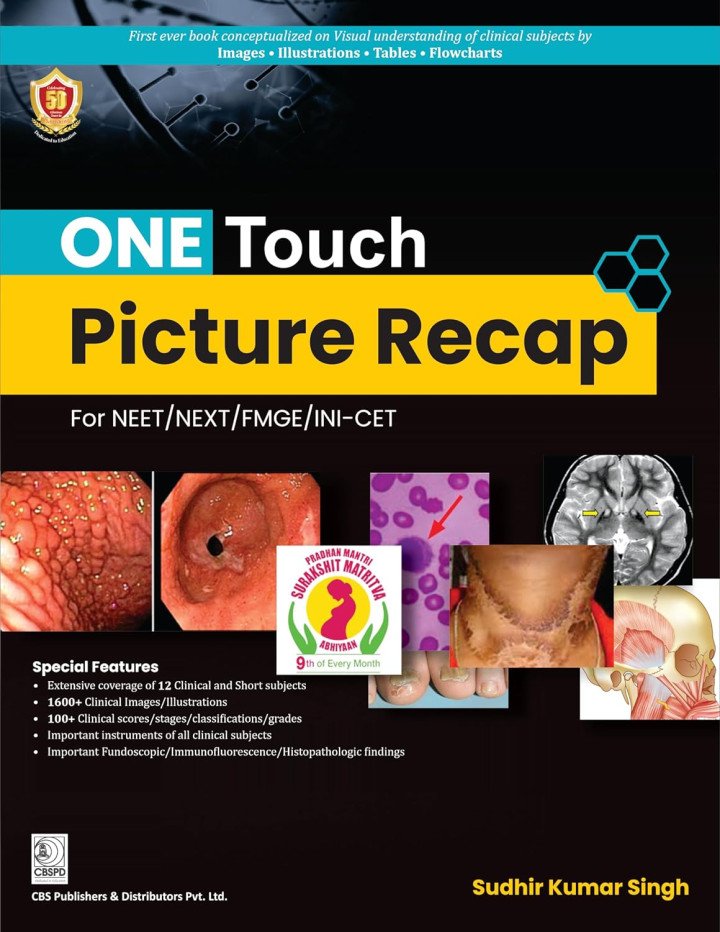 ONE TOUCH PICTURE RECAP for NEET By Dr Sudhir Kumar Singh